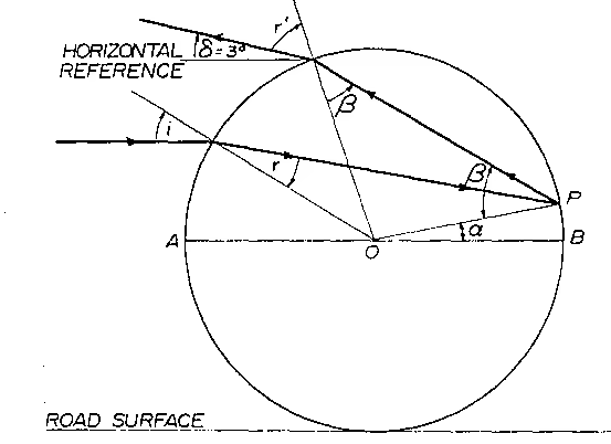 3 3